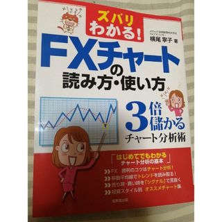 ズバリわかる！　ＦＸチャ－トの読み方・使い方(ビジネス/経済)