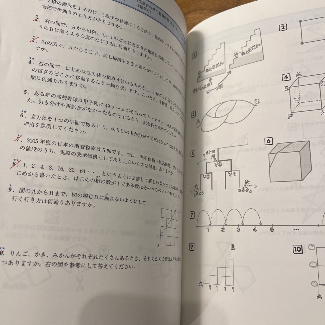 栗田哲也先生のスピ－ドアップ算数発展 エンタメ/ホビーの本(語学/参考書)の商品写真