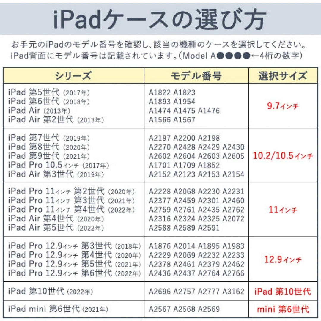 父の日 iPad 第10世代 回転式スタンド付き カラーレザーケース ネイビー スマホ/家電/カメラのスマホアクセサリー(iPadケース)の商品写真