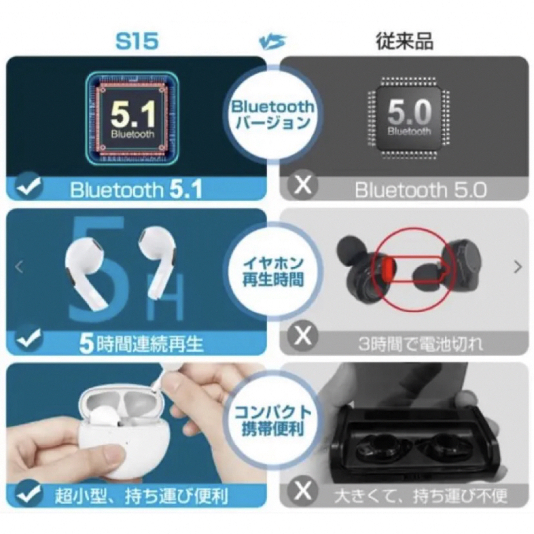 【最新モデル】Air Pro6 ワイヤレスイヤホン　ホワイト　箱無し新品 スマホ/家電/カメラのオーディオ機器(ヘッドフォン/イヤフォン)の商品写真