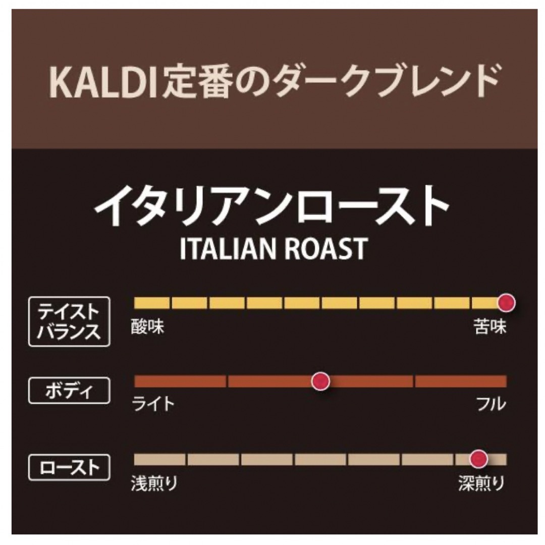 KALDI(カルディ)のカルディ KALDI イタリアンロースト　アイスブレンド　リッチブレンド　計2袋 食品/飲料/酒の飲料(コーヒー)の商品写真