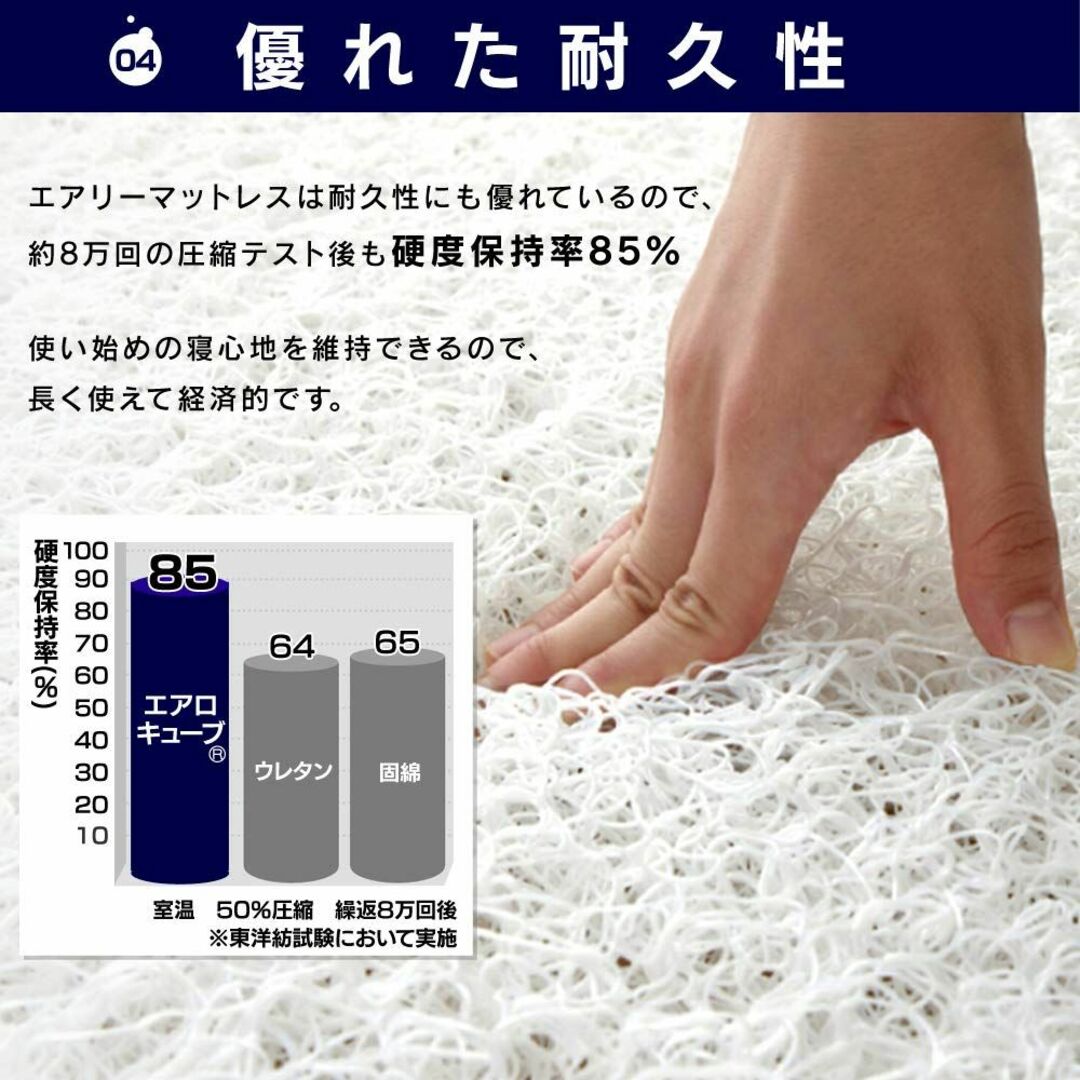 アイリスオーヤマ エアリー 丸ごと洗えるマットレス 厚さ9cm 重ねて使って寝心 インテリア/住まい/日用品のベッド/マットレス(マットレス)の商品写真