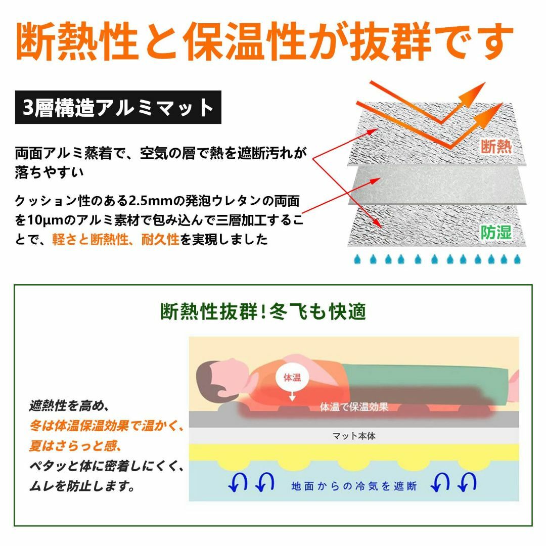 SCIVEI 銀マット アルミシート レジャーシート 250cm×200cm ピ スポーツ/アウトドアのアウトドア(その他)の商品写真