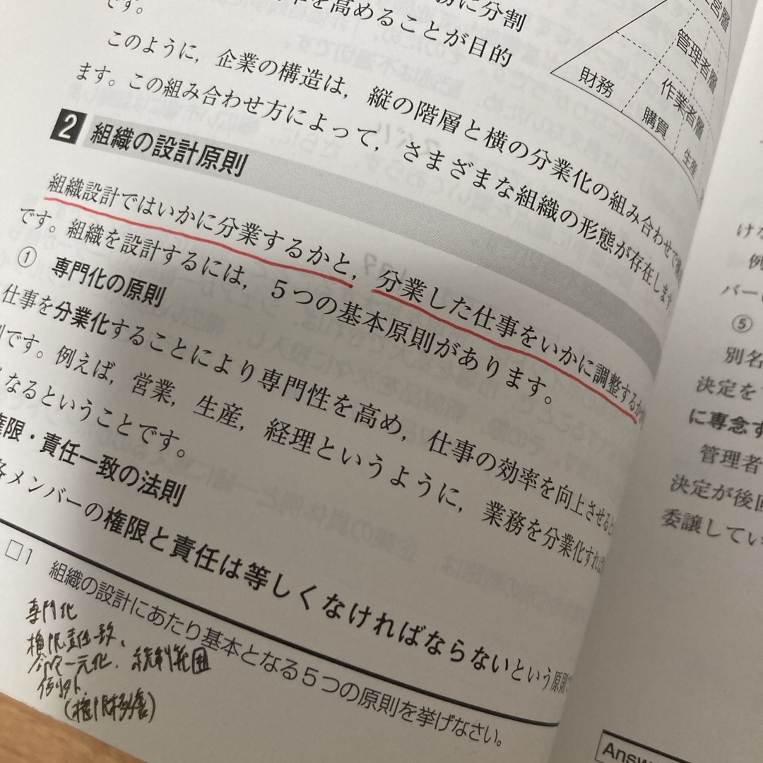 中小企業診断士１次試験７科目速習テキストの通販 by いっさっさ's