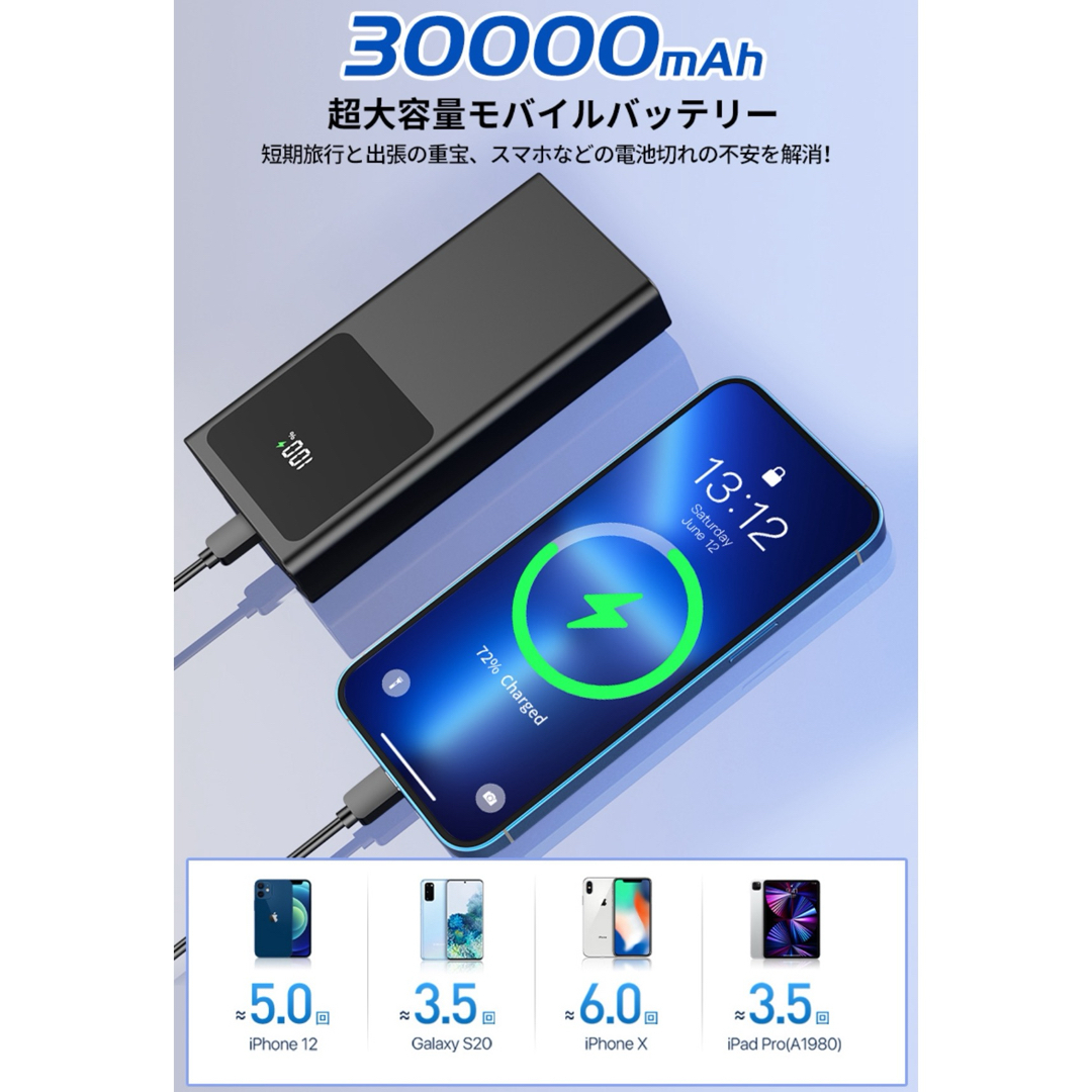 モバイルバッテリー 22.5W急速充電 30000mAh大容量 3つ出力ポート スマホ/家電/カメラのスマートフォン/携帯電話(バッテリー/充電器)の商品写真