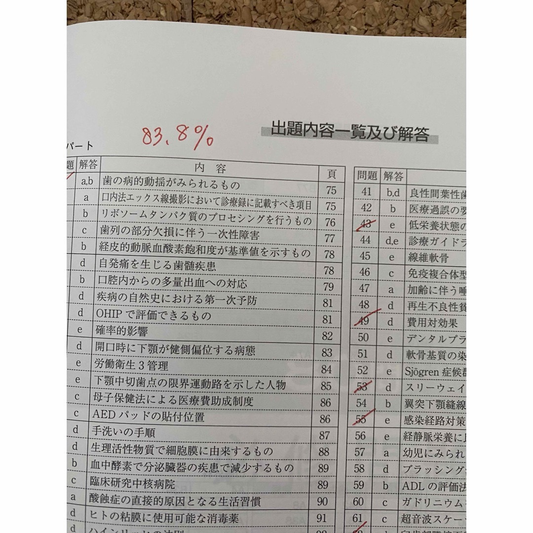 117 必修模試第二回、115,116回問題別冊 エンタメ/ホビーの本(資格/検定)の商品写真