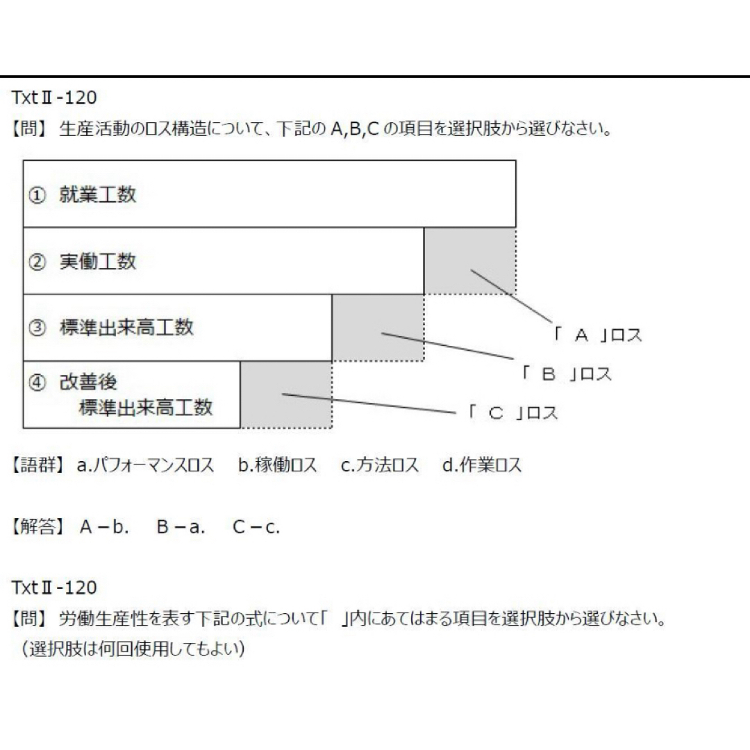 ゴンケ様専用【CPE試験‐B級】　想定問題集90問 エンタメ/ホビーの本(資格/検定)の商品写真