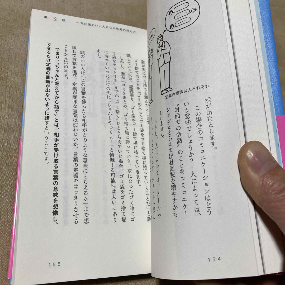 ダイヤモンド社(ダイヤモンドシャ)の頭のいい人が話す前に考えていること エンタメ/ホビーの本(ビジネス/経済)の商品写真