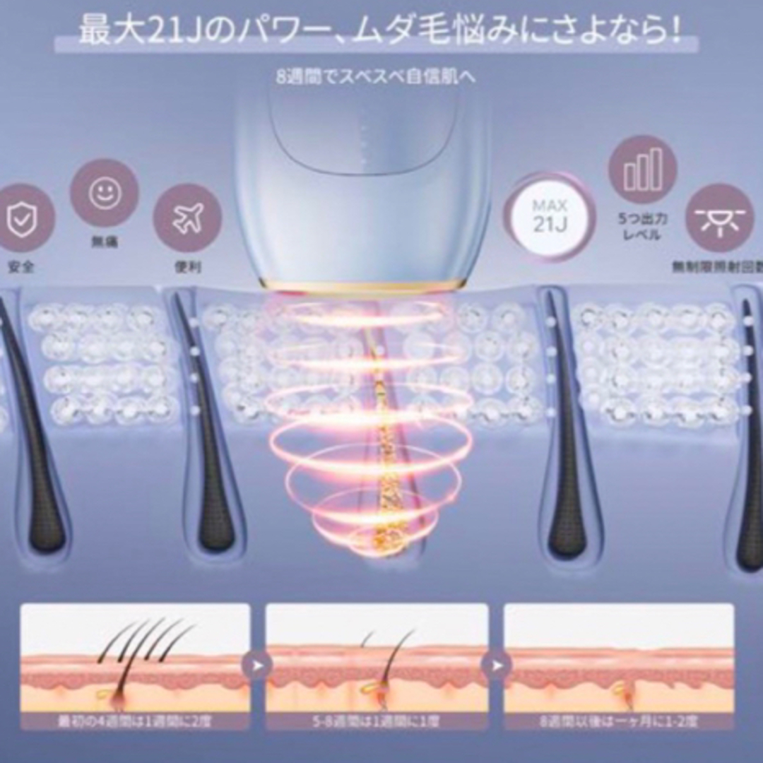 新品⭐️脱毛器 冷感脱毛 VIO対応 低温サファイア冷却 家庭用 IPL脱毛 コスメ/美容のボディケア(脱毛/除毛剤)の商品写真