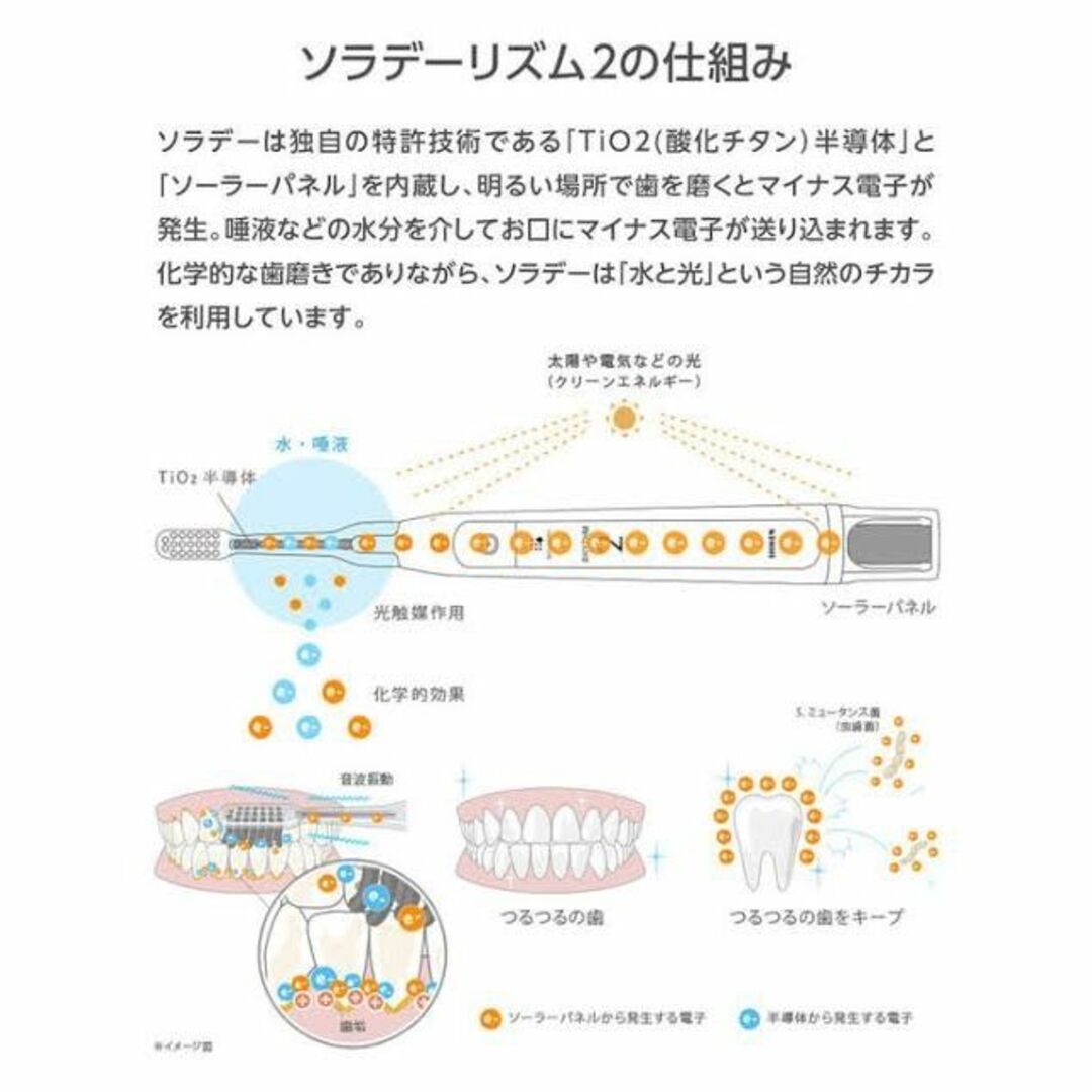 ソラデー　音波振動式ソーラー歯ブラシ　RYHTM2 ベビーピンク【新品】 コスメ/美容のオーラルケア(歯ブラシ/デンタルフロス)の商品写真