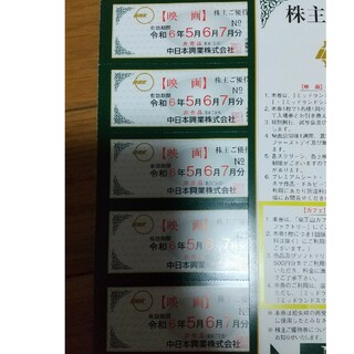 松竹 株主優待カード 160ポイント 男性名義（カード返却不要） 匿名