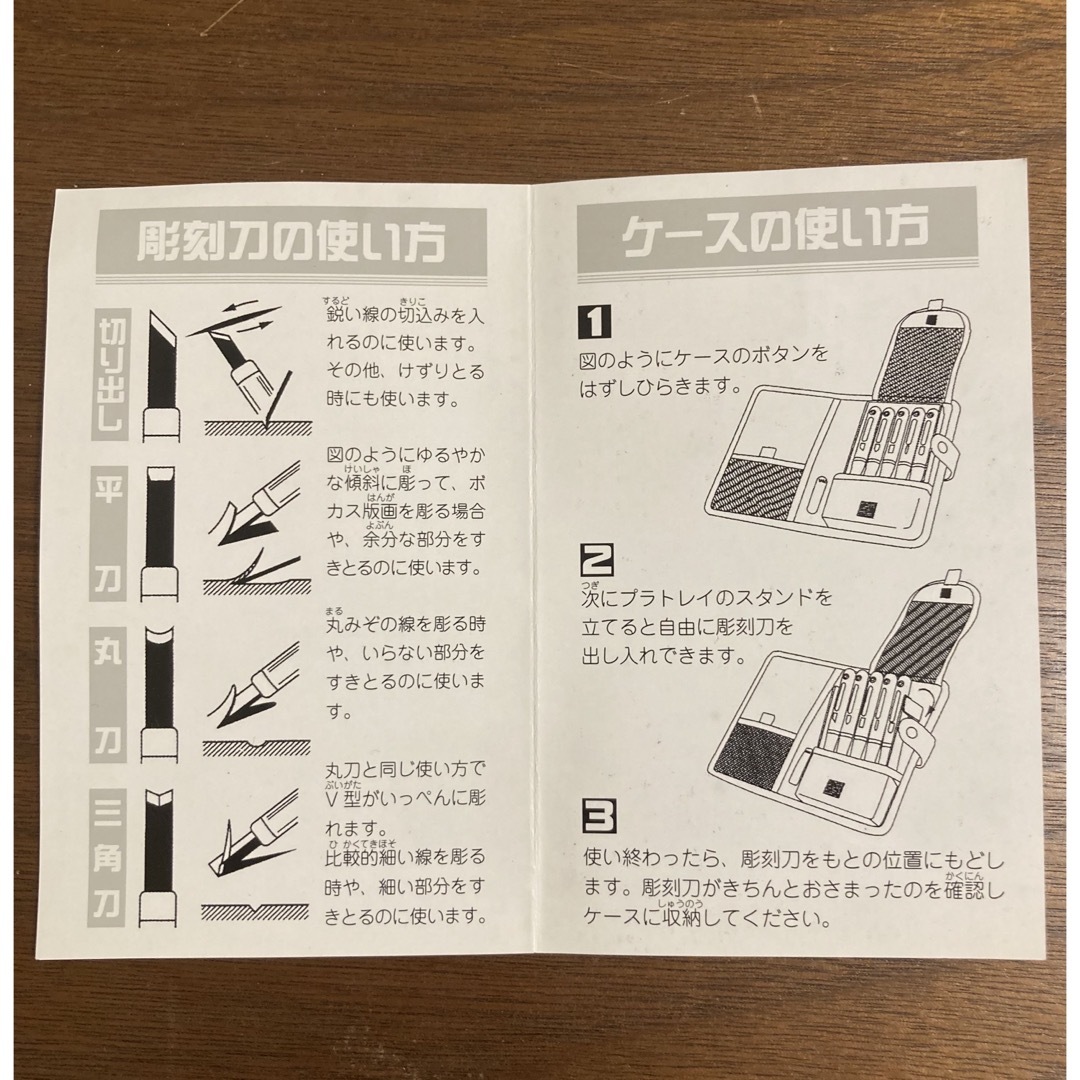 彫刻刀 インテリア/住まい/日用品の文房具(はさみ/カッター)の商品写真