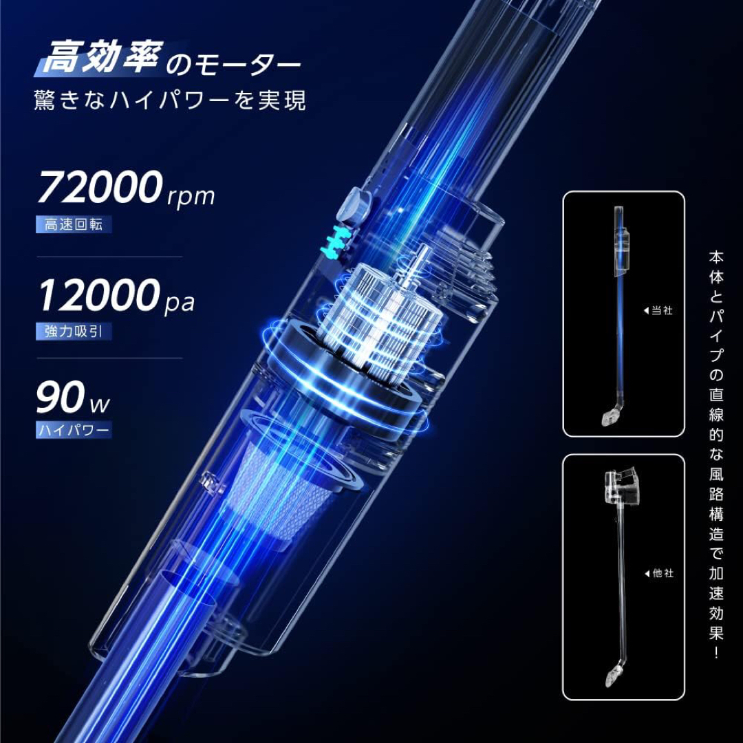 【天通ライト】掃除機 コードレス 充電式  スマホ/家電/カメラの生活家電(掃除機)の商品写真