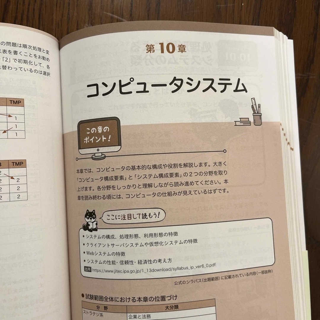 いちばんやさしいＩＴパスポート絶対合格の教科書＋出る順問題集 エンタメ/ホビーの本(資格/検定)の商品写真