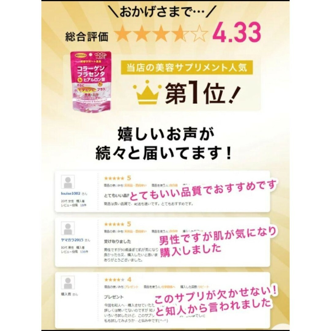 コラーゲン/プラセンタ/ヒアルロン酸★4袋★108日分★オールインワン美容サプリ 食品/飲料/酒の健康食品(コラーゲン)の商品写真