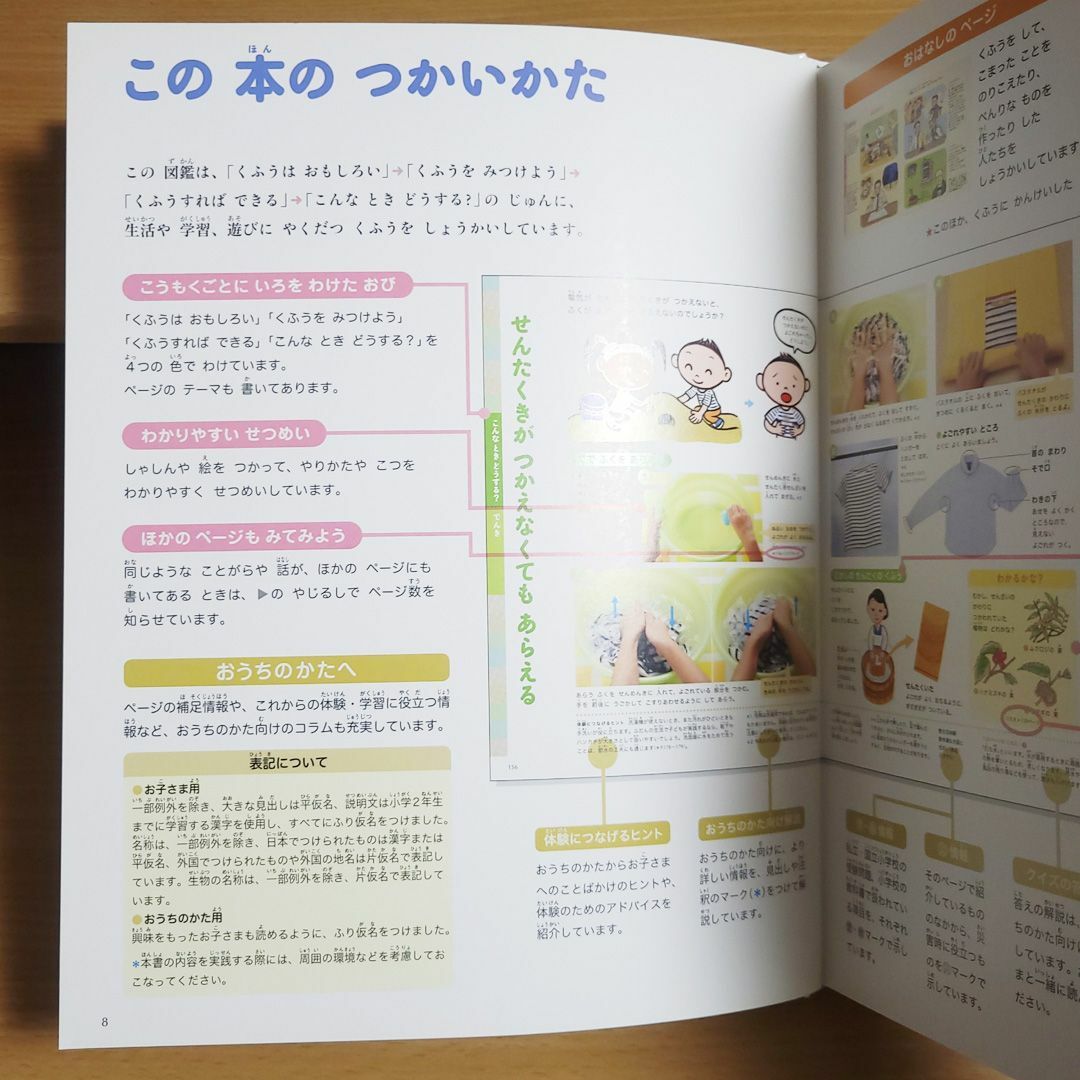 【あんしん補償】小学館の子ども図鑑プレNEO　くふうの図鑑／鎌田 和宏 エンタメ/ホビーの本(絵本/児童書)の商品写真