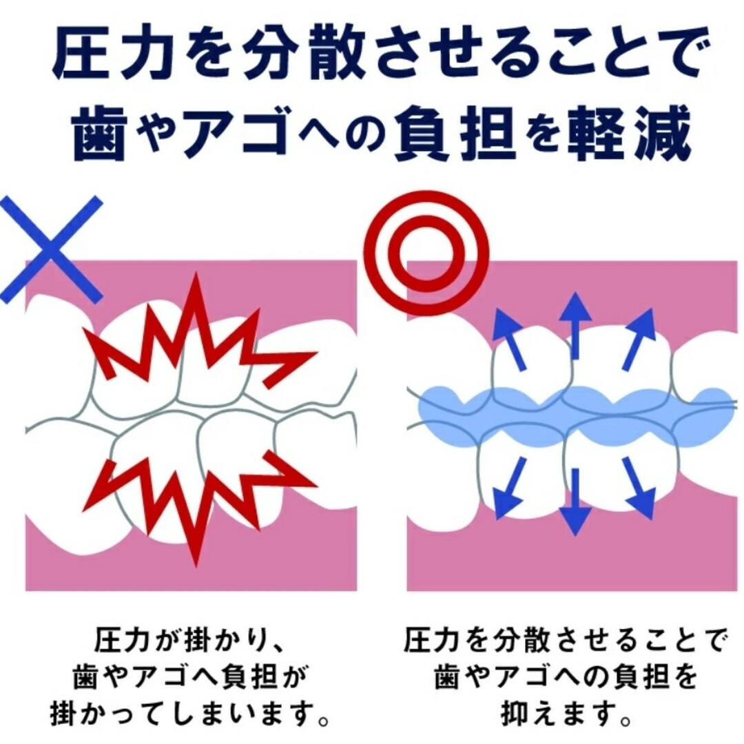 【おとなしくん】歯ぎしり予防 食いしばり 歯の損傷 男女兼用 マウスピース コスメ/美容のオーラルケア(その他)の商品写真