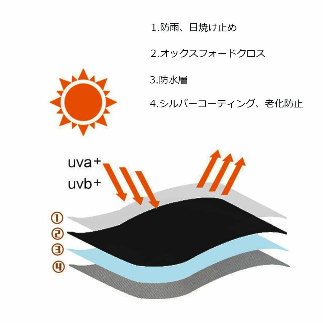 洗濯機カバー 4面を包んで全面を保護する ドラム式洗濯機 カバー 老化防止 屋外 スマホ/家電/カメラの生活家電(洗濯機)の商品写真