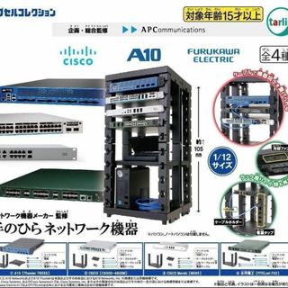 ネットワーク機器メーカー監修　手のひらネットワーク機器 4種セット(模型/プラモデル)