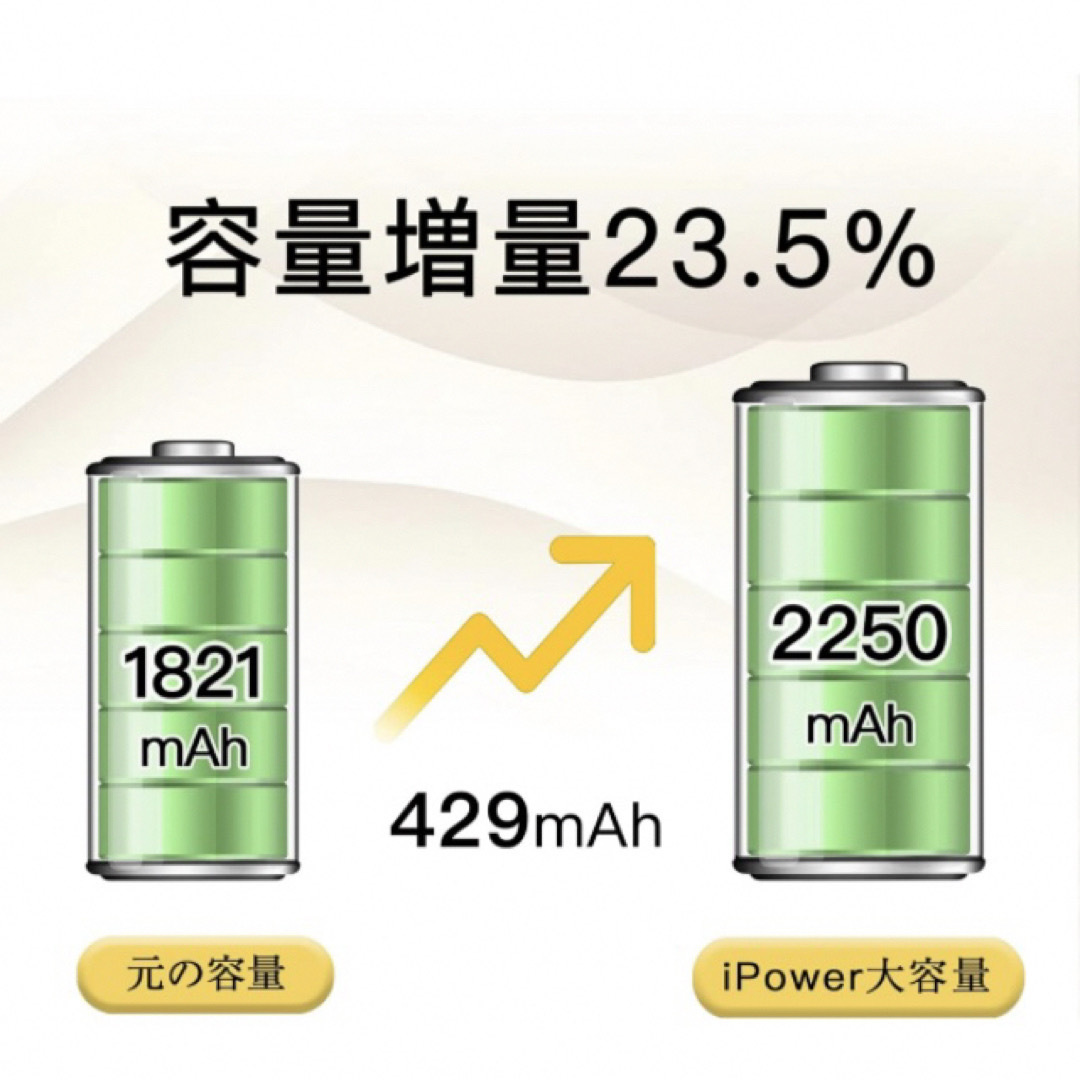 iPhone SE2 バッテリー 互換 大容量 2250mAh スマホ/家電/カメラのスマートフォン/携帯電話(その他)の商品写真