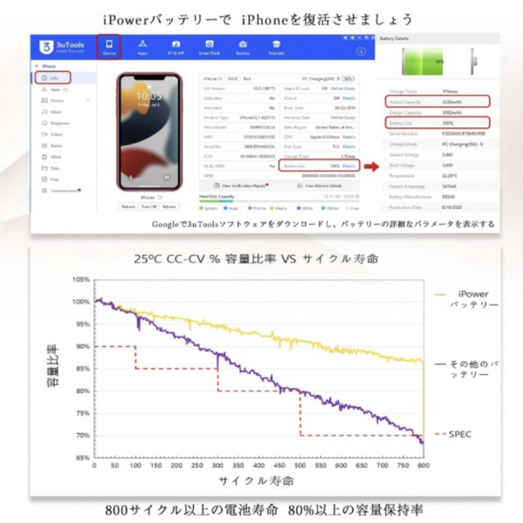 iPhone SE2 バッテリー 互換 大容量 2250mAh スマホ/家電/カメラのスマートフォン/携帯電話(その他)の商品写真