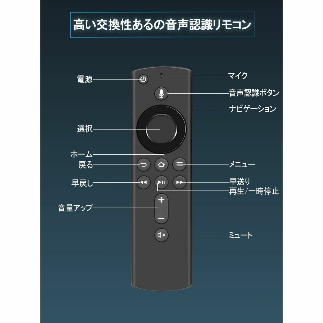 テレビリモコン for fire stick tv リモコン L5B83H交換用 スマホ/家電/カメラのテレビ/映像機器(その他)の商品写真