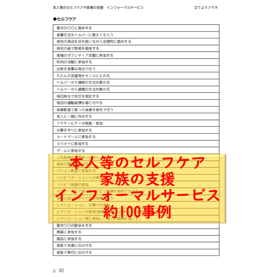 （予防版）ケアプラン文例・記入例　 エンタメ/ホビーの本(語学/参考書)の商品写真