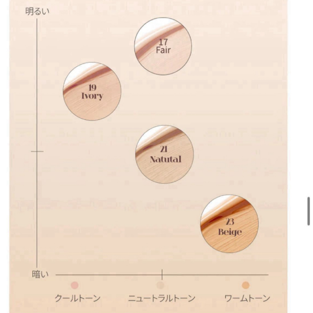 ジョンセンムル(ジョンセンムル)のmude ミュード　クッションファンデーション　　本体＋リフィルセット コスメ/美容のベースメイク/化粧品(ファンデーション)の商品写真