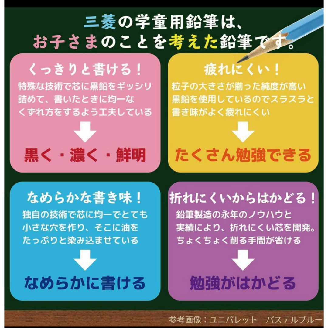 三菱鉛筆(ミツビシエンピツ)のuni Palette かきかた鉛筆 三菱 2B 六角 2箱 22本 赤鉛筆付き エンタメ/ホビーのアート用品(鉛筆)の商品写真