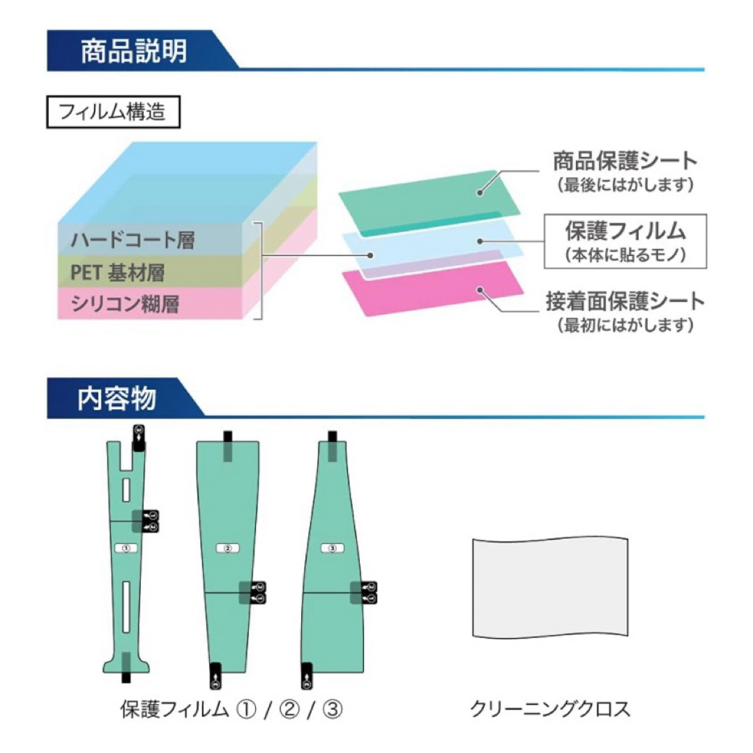 SONY(ソニー)の迅速発送、未開封品　ps5  保護フィルム　スキンシール エンタメ/ホビーのゲームソフト/ゲーム機本体(その他)の商品写真