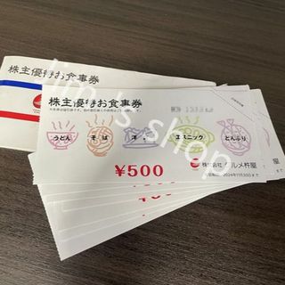 24000円分★ロイヤルホールディングス 株主優待★ロイヤルホスト、てんや