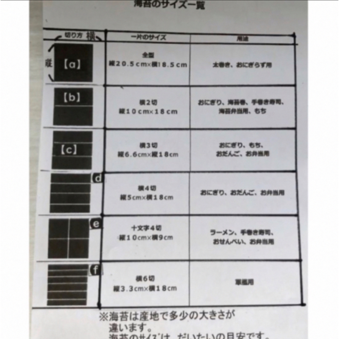 焼き海苔　韓国産少々はね1束50枚　値下げ不可　賞味期限2024年8月1日 食品/飲料/酒の加工食品(乾物)の商品写真