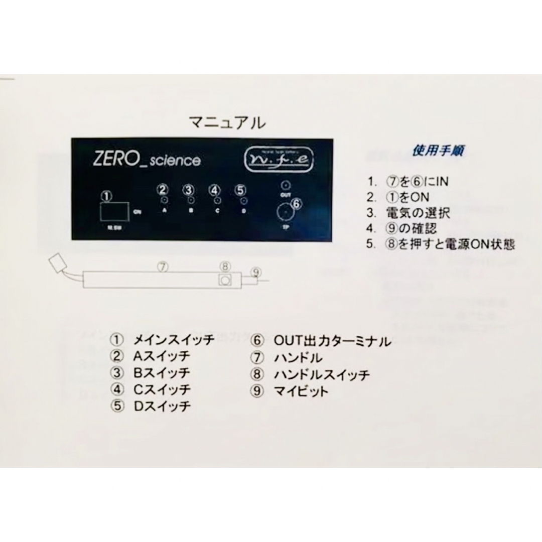 4月5日まで専用 ゼロサイエンス ゼロデトックス シミ取り 4月5日まで専用 ゼロサイエンス ゼロデトックス シミ取り
