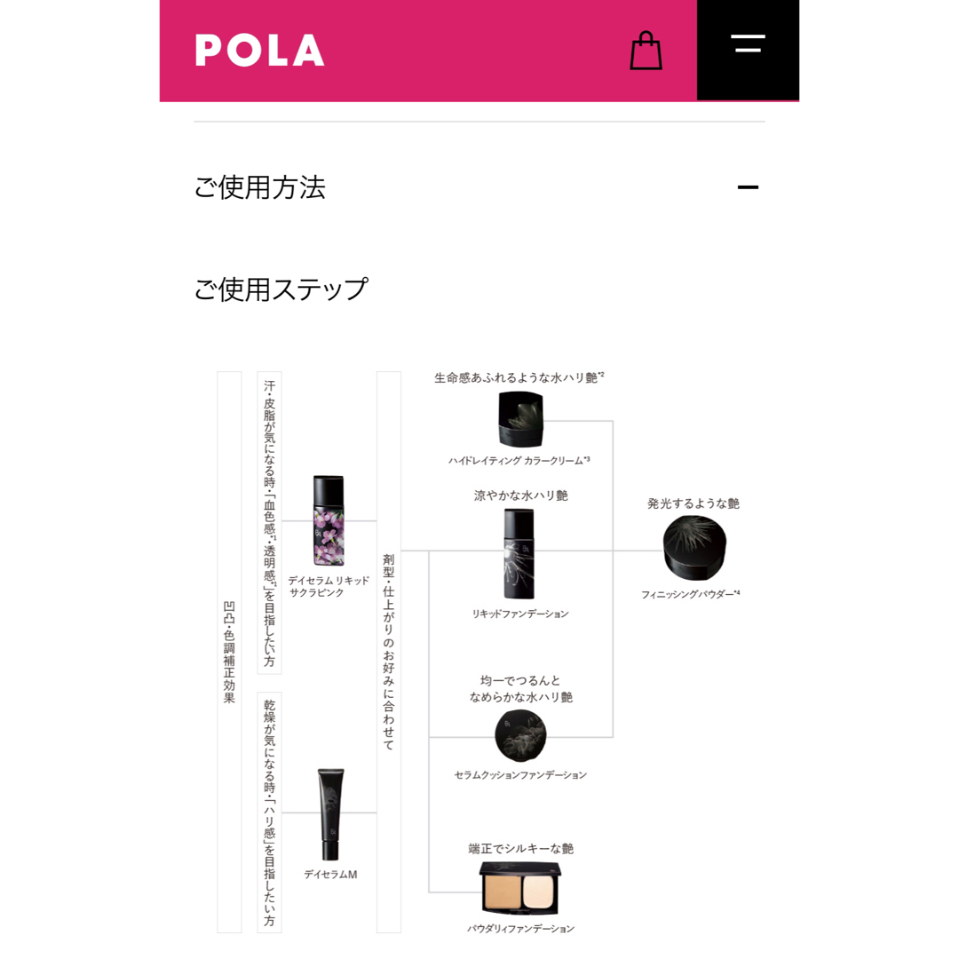 B.A(ビーエー)の数量限定新発売 POLA B.A デイセラム リキッド サクラピンク コスメ/美容のベースメイク/化粧品(化粧下地)の商品写真