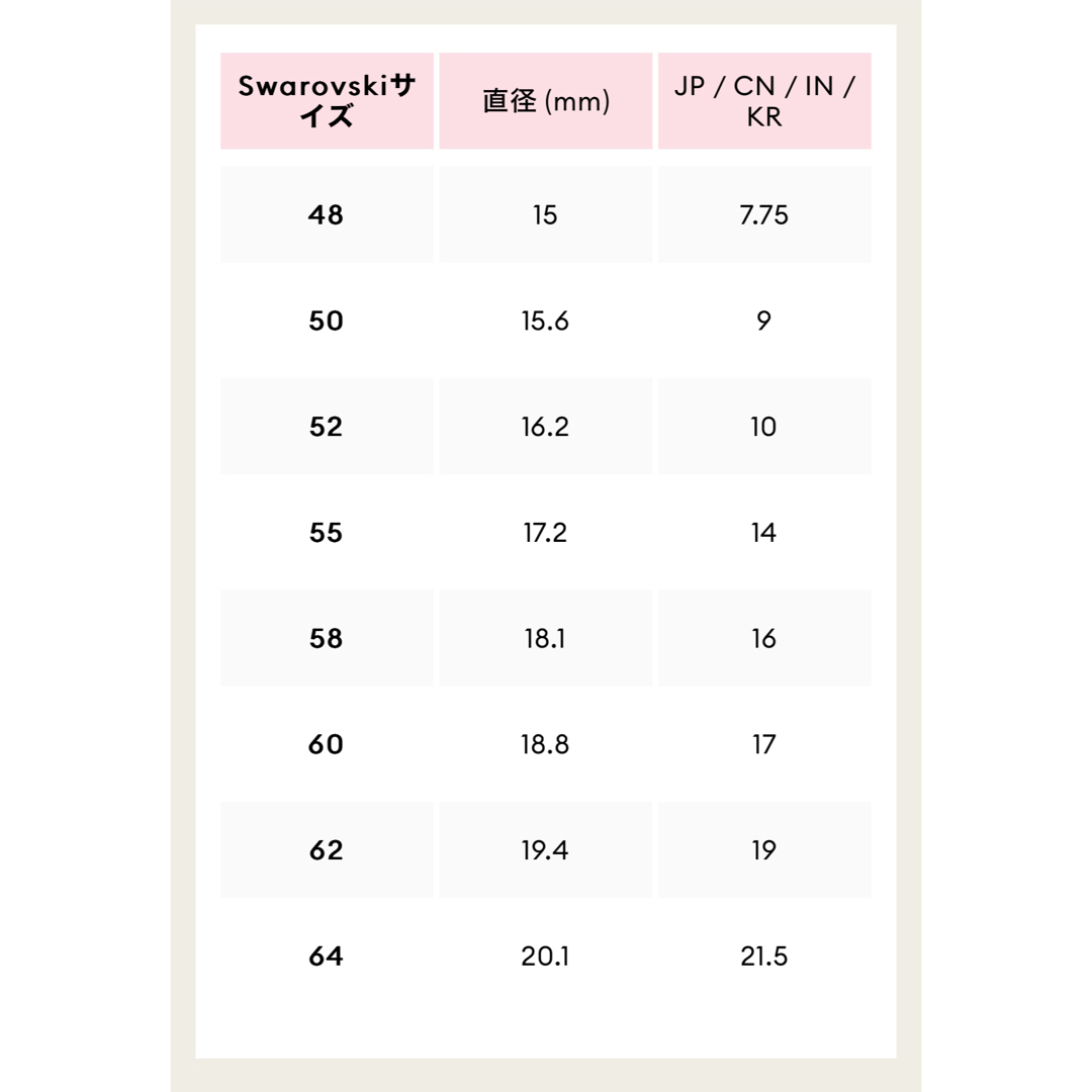 SWAROVSKI(スワロフスキー)のスワロフスキー　Matrix リング　指輪　ピンク　52  10号 レディースのアクセサリー(リング(指輪))の商品写真