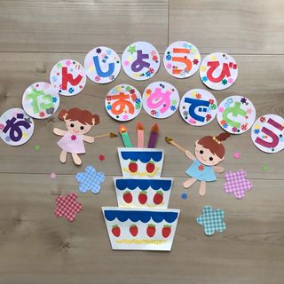 壁面飾り　お誕生日おめでとう(型紙/パターン)