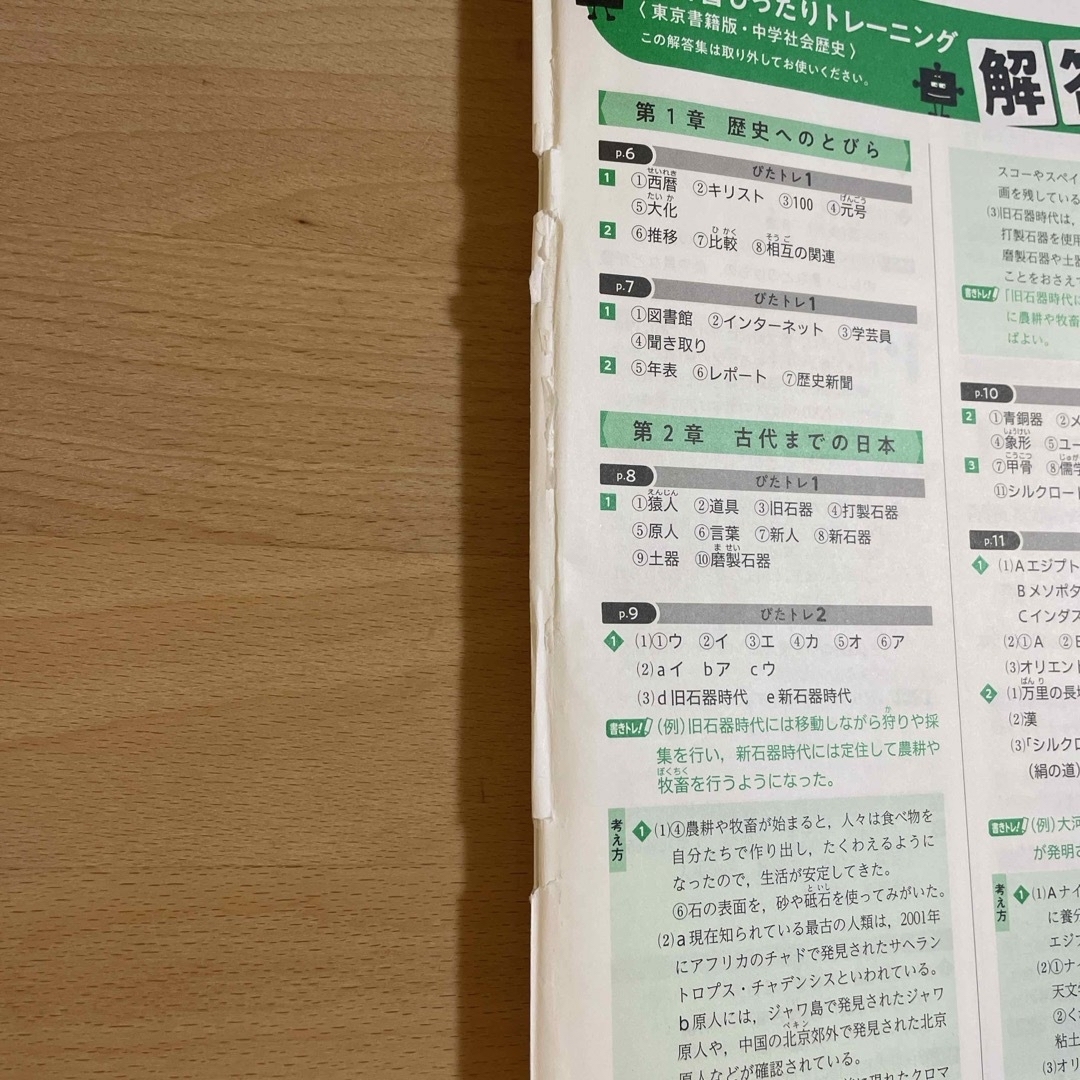 東京書籍(トウキョウショセキ)の教科書ぴったりトレーニング歴史中学東京書籍版 エンタメ/ホビーの本(語学/参考書)の商品写真