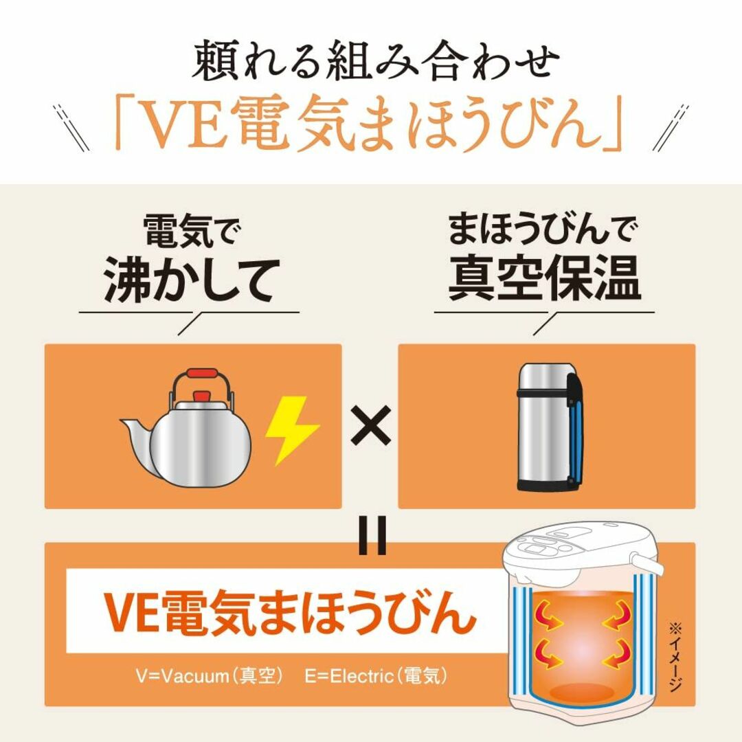 象印 電気ポット ポット 3.0リットル 優湯生 省エネ ハイグレード 5段階温 スマホ/家電/カメラの生活家電(その他)の商品写真