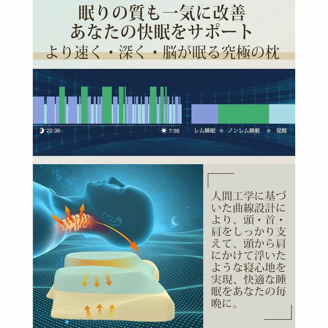 低反発枕 まくら 二重構造 枕 首が痛くならない 横向き寝 人間工学 快眠枕 インテリア/住まい/日用品の寝具(その他)の商品写真