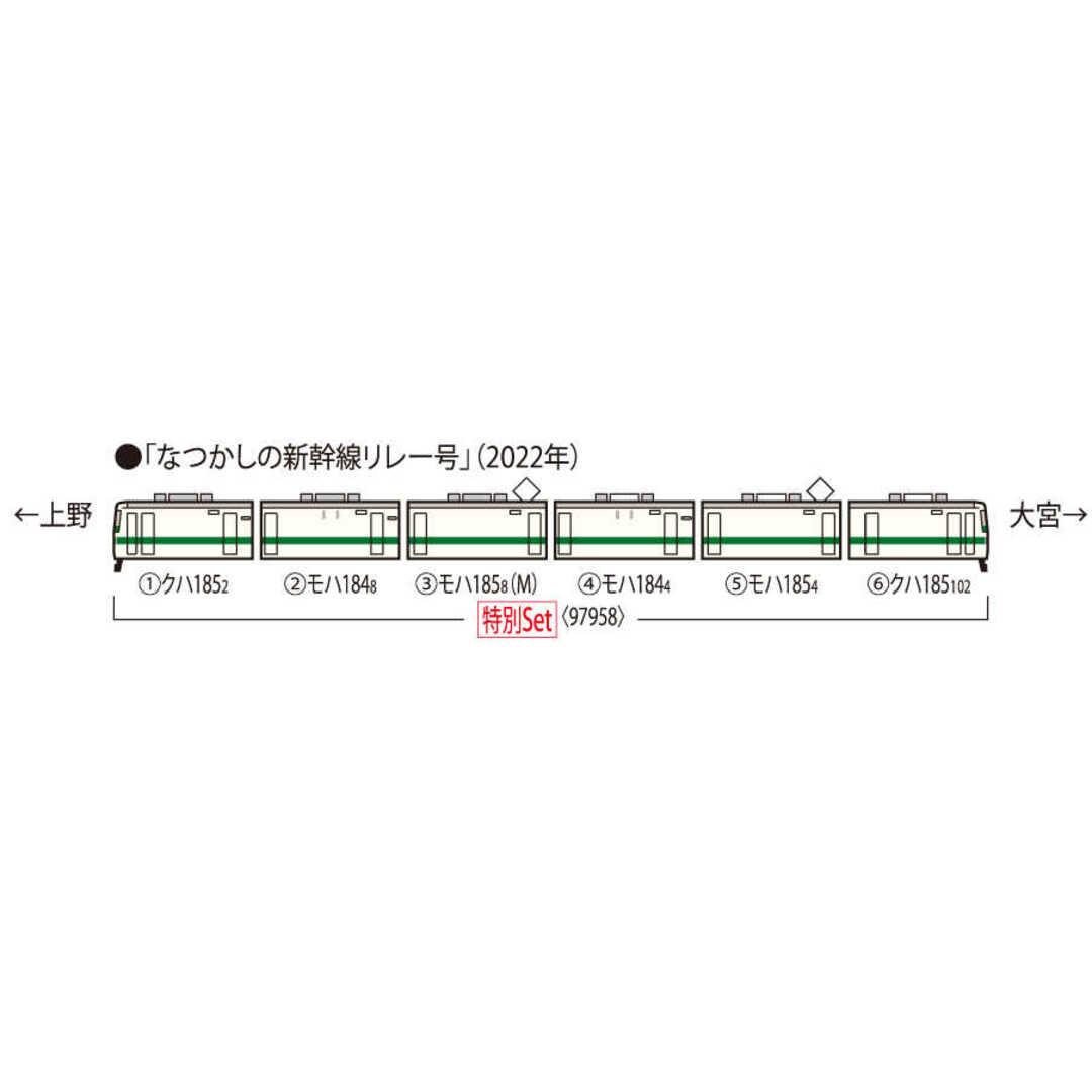 TOMIX 特別企画品 JR 185 0系(なつかしの新幹線リレー号)6両セット エンタメ/ホビーのおもちゃ/ぬいぐるみ(鉄道模型)の商品写真