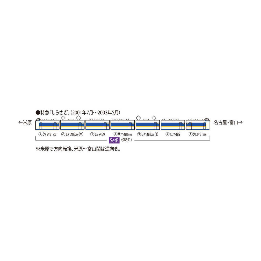 TOMIX 98651 485系(しらさぎ・新塗装)セットB エンタメ/ホビーのおもちゃ/ぬいぐるみ(鉄道模型)の商品写真