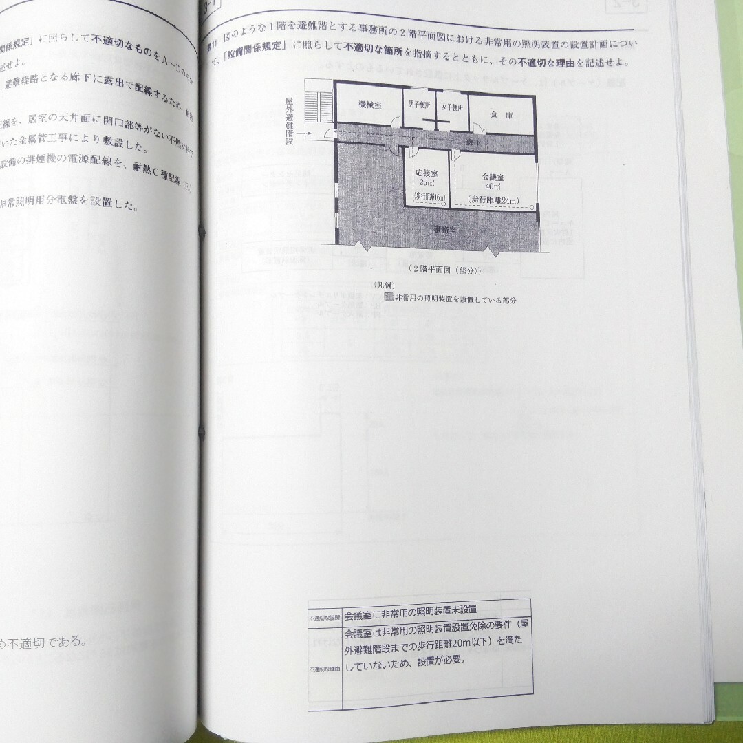 設備設計一級建築士　過去問14年分（H21-R5）と参考解答（法適合のみ） エンタメ/ホビーの本(資格/検定)の商品写真