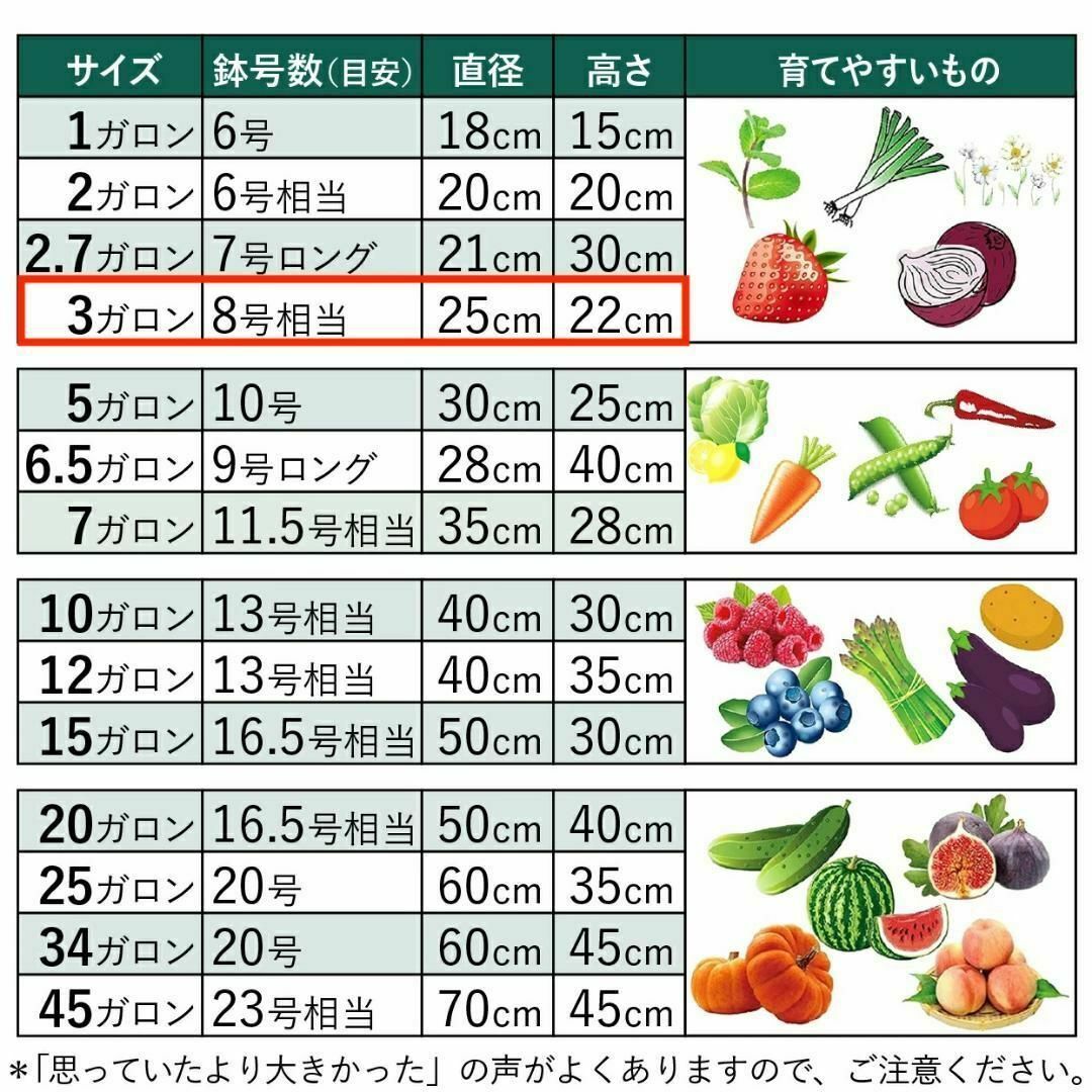 不織布プランター 3ガロン 植木鉢 9号 栽培袋 フェルト グレー ハンドメイドのフラワー/ガーデン(プランター)の商品写真