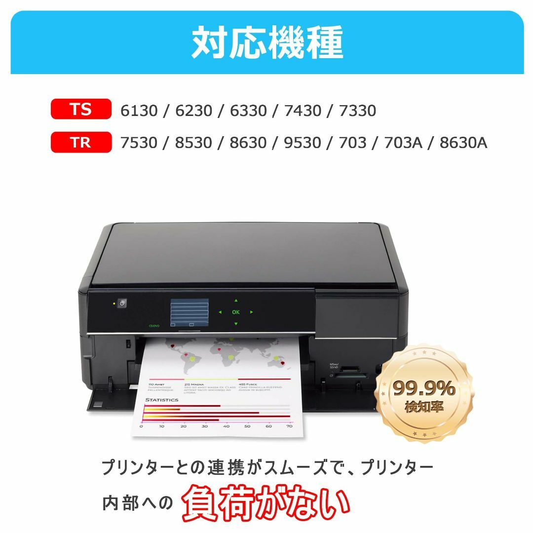 BCI-380XL BCI-381XL キャノン 用 インク 380 381 5の通販 by rico's