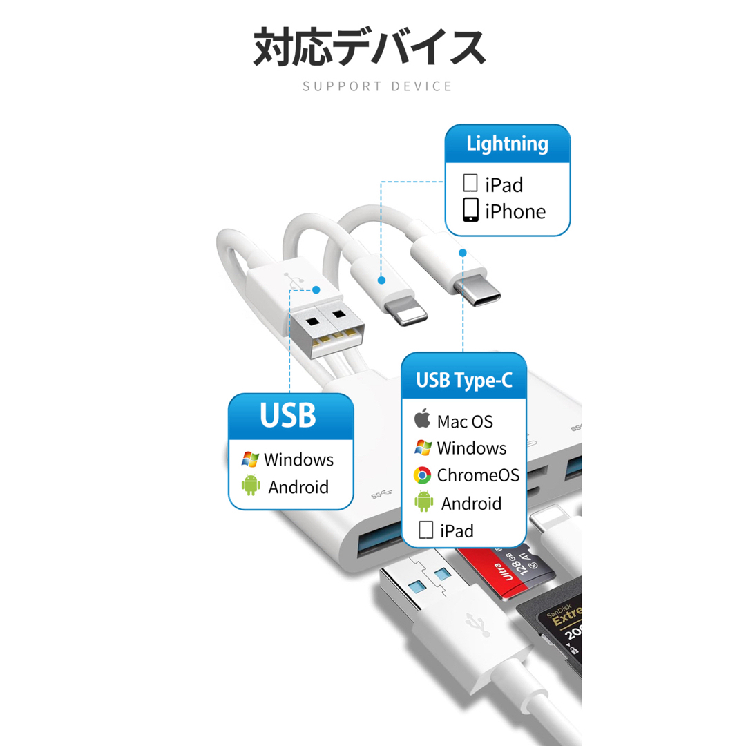 マルチカードリーダー SD iPhone カメラリーダー スマホ microsd スマホ/家電/カメラのPC/タブレット(PC周辺機器)の商品写真