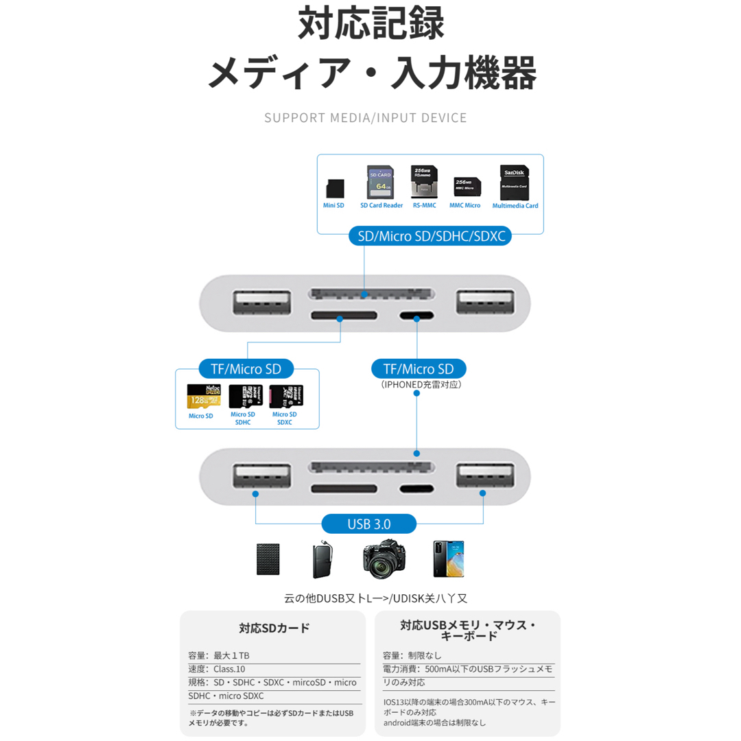 マルチカードリーダー SD iPhone カメラリーダー スマホ microsd スマホ/家電/カメラのPC/タブレット(PC周辺機器)の商品写真