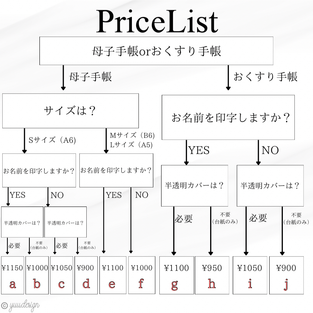 母子手帳カバー おくすり手帳カバー ヒスミニ ヒステリックミニ キッズ/ベビー/マタニティのマタニティ(母子手帳ケース)の商品写真