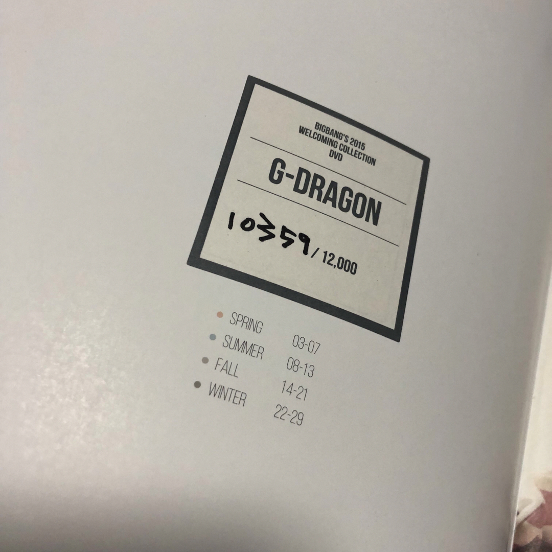 BIGBANG(ビッグバン)のBIGBANG 直筆ナンバリング エンタメ/ホビーのタレントグッズ(アイドルグッズ)の商品写真