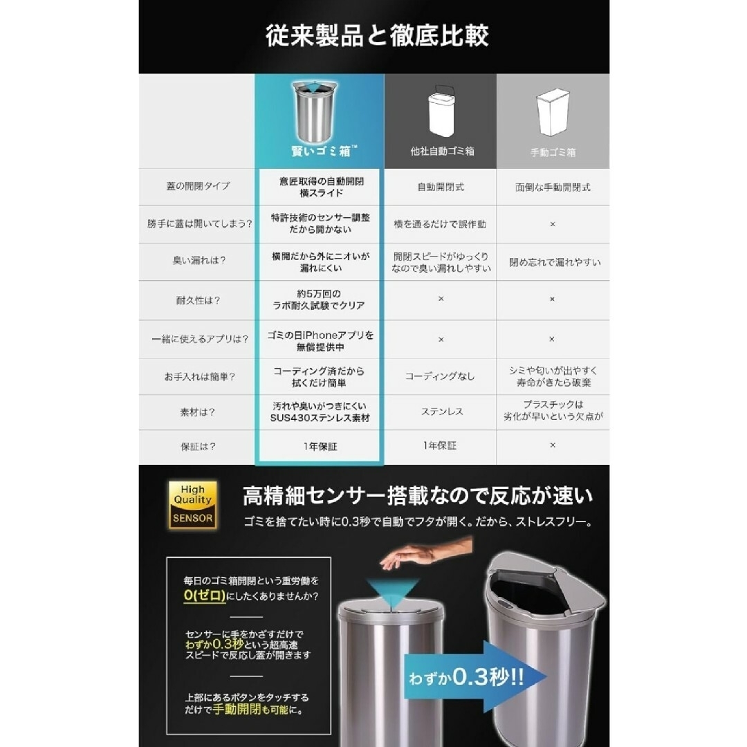 かしこいごみばこ 45L インテリア/住まい/日用品のインテリア小物(ごみ箱)の商品写真