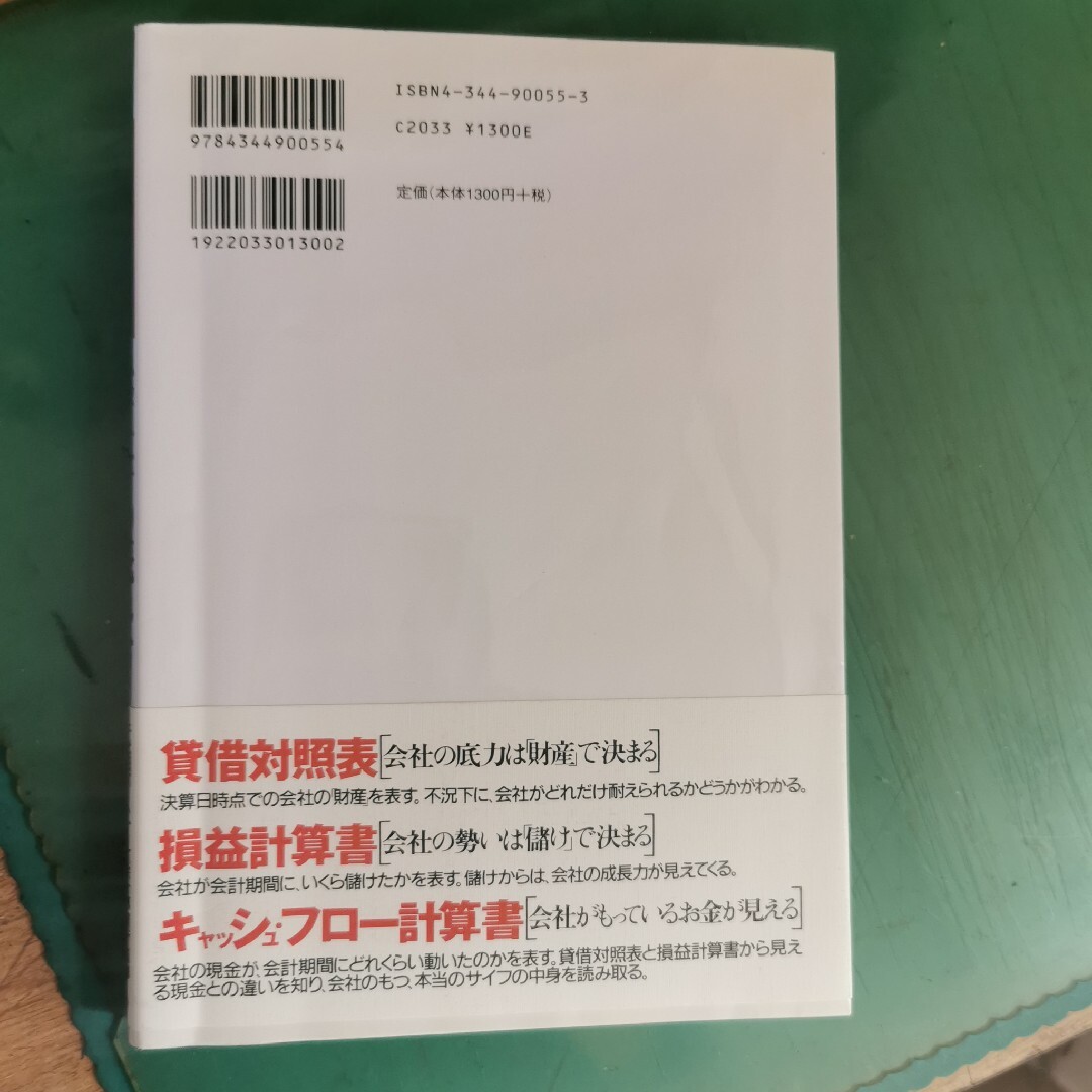 知識ゼロからの決算書の読み方